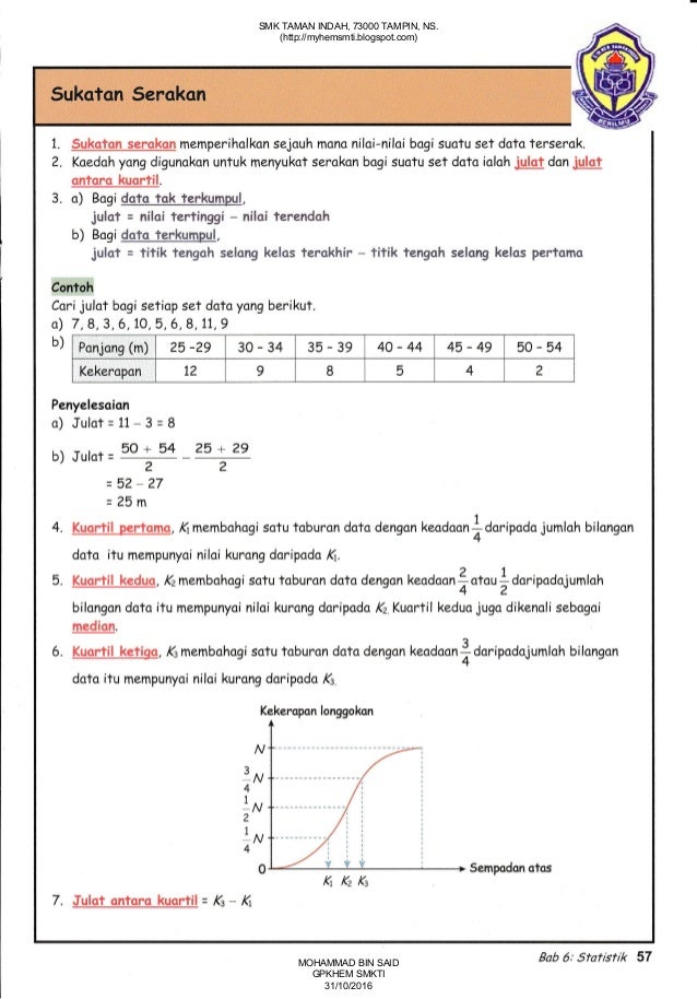 Nota matematik tingkatan 4