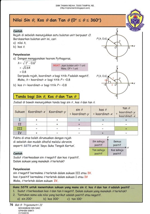 Nota matematik tingkatan 4