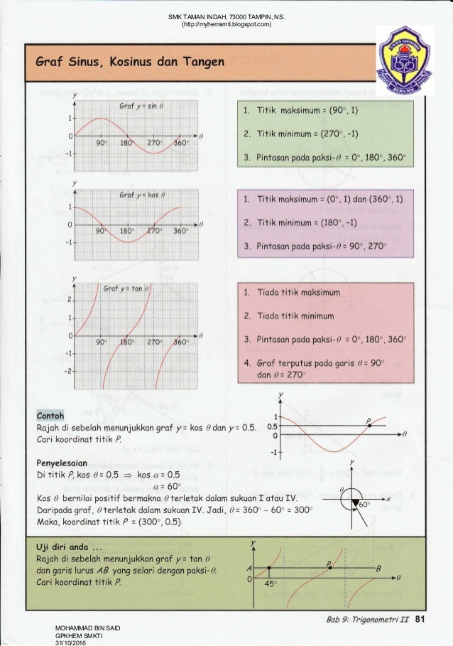 Nota Matematik Tingkatan 4  Nota matematik tingkatan 4  Nota 1) nota matematik tingkatan 4 bab