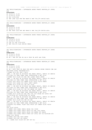 AISWEB - BOLETIM PERSONALIZADO - 24/04/2015 às 21:03:01 UTC - Total de Páginas: 59
página 20 de 59 :: IP 177.32.73.107
SAO PAULO/GUARULHOS - GOVERNADOR ANDRE FRANCO MONTORO,SP (SBGR)
AGA
D1016/2015
B) 20/05/15 11:00
C) 22/05/15 23:00
D) DLY 1100-2300
E) TWY LIMA CLSD BTN TWY BRAVO E RWY 09L/27R DEVIDO WIP)
SAO PAULO/GUARULHOS - GOVERNADOR ANDRE FRANCO MONTORO,SP (SBGR)
AGA
D1015/2015
B) 25/05/15 11:00
C) 08/06/15 21:00
E) TWY PAPA CLSD BTN TWY BRAVO E RWY 09L/27R DEVIDO WIP)
SAO PAULO/GUARULHOS - GOVERNADOR ANDRE FRANCO MONTORO,SP (SBGR)
AGA
D1005/2015
B) 18/04/15 03:30
C) 25/06/15 09:30
D) TUE TIL SAT 0330-0930
E) RWY 09L/27R CLSD DEVIDO OBRAS
)
SAO PAULO/GUARULHOS - GOVERNADOR ANDRE FRANCO MONTORO,SP (SBGR)
AGA
D0882/2015
B) 07/04/15 20:43
C) 05/06/15 23:59
E) AD - PRB OPS VFR DE LDG E TKOF DE ACFT ASA FIXA)
SAO PAULO/GUARULHOS - GOVERNADOR ANDRE FRANCO MONTORO,SP (SBGR)
AGA
Z0623/2015
B) 27/03/15 15:55
C) 27/05/15 23:59
E) AD - ACFT TKOF DE SBGR COM DEST A EUROPA DEVEM CUMPRIR UMA DAS
SEGUINTES ROTAS PREFERENCIAIS:
1-USAMO UZ14 NTL UN873 TASIL
(RMK: 1- EM CASO DE ATIVACAO DAS AREAS SBR421, SBR431 OU SBR434
UTILIZAR SID TRNS VUMEV PARA INTERCEPTAR A AWY UZ14)
2-USAMO UZ14 SILUB DCT BHZ UW13 QUARU UN866 DEKON
(RMK: 1- EM CASO DE ATIVACAO DAS AREAS SBR421, SBR431 OU SBR434
UTILIZAR SID TRNS VUMEV PARA INTERCEPTAR A AWY UZ14)
3-VULET UZ42 EPGIP DCT UBNEK UL340 VUPIP UL206 PAMOX
4¿VULET UZ42 XOGAR DCT SEGLI UN857 ERETU
5-USAMO UZ14 SILUB DCT CNF UZ4 ISIXU
(RMK: 1- EM CASO DE ATIVACAO DAS AREAS SBR421, SBR431 OU SBR434
UTILIZAR SID TRNS VUMEV PARA INTERCEPTAR A AWY UZ14)
6-USAMO UZ14 SILUB DCT CNF UZ4 BARKA UZ5 EGBIR
(RMK: 1- EM CASO DE ATIVACAO DAS AREAS SBR421, SBR431 OU SBR434
UTILIZAR SID TRNS VUMEV PARA INTERCEPTAR A AWY UZ14)
7-USAMO UZ14 SILUB DCT BHZ UW13 PTL DCT UKLEM DCT GUTOI DCT
0217S03922W DCT 0000N03900W DCT MOVGA
(RMK: 1- EM CASO DE ATIVACAO DAS AREAS SBR421, SBR431 OU SBR434
UTILIZAR SID TRNS VUMEV PARA INTERCEPTAR A AWY UZ14)
8-USAMO UZ14 SILUB DCT CNF UZ3 BEL
(RMK: 1- EM CASO DE ATIVACAO DAS AREAS SBR421, SBR431 OU SBR434
UTILIZAR SID TRNS VUMEV PARA INTERCEPTAR A AWY UZ14)
9-EUROPA VIA AORRA: VULET UZ42 EPGIP DCT UBNEK UL340 VUPIP
UL206
VTR UL330 POLVO
10-UKBEV UZ26 KOMLU UM654 PACAS UZ4 ISIXU
11-UKBEV UZ26 KOMLU UM654 HATCH UZ3 BEL UZ54 SAPGO
12-UKBEV UZ26 KOMLU UM654 PACAS UZ4 BARKA UZ5 EGBIR
13-UKBEV UZ26 KOMLU UM654 PUREU DCT GUTOI DCT 0217S03922W DCT
DAKAP UZ51 MOVGA
14-UKBEV UZ26 BEL UZ54 SAPGO
15-UKBEV UZ26 BSI UZ5 EGBIR
16 - USAMO UZ14 SILUB DCT CNF UZ4 SLI
 