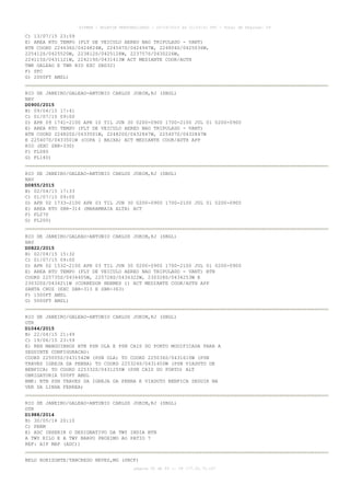 AISWEB - BOLETIM PERSONALIZADO - 24/04/2015 às 21:03:01 UTC - Total de Páginas: 59
página 50 de 59 :: IP 177.32.73.107
C) 13/07/15 23:59
E) AREA RTO TEMPO (FLT DE VEICULO AEREO NAO TRIPULADO - VANT)
BTN COORD 224436S/0424824W, 224547S/0424947W, 224804S/0425036W,
225412S/0425520W, 223812S/0425128W, 223757S/0430226W,
224115S/0431121W, 224219S/0431413W ACT MEDIANTE COOR/AUTH
TWR GALEAO E TWR RIO EXC SBD321
F) SFC
G) 2000FT AMSL)
RIO DE JANEIRO/GALEAO-ANTONIO CARLOS JOBIM,RJ (SBGL)
NAV
D0900/2015
B) 09/04/15 17:41
C) 01/07/15 09:00
D) APR 09 1741-2100 APR 10 TIL JUN 30 0200-0900 1700-2100 JUL 01 0200-0900
E) AREA RTO TEMPO (FLT DE VEICULO AEREO NAO TRIPULADO - VANT)
BTN COORD 224820S/0433501W, 224820S/0432847W, 225407S/0432847W
E 225407S/0433501W (COPA 1 BAIXA) ACT MEDIANTE COOR/AUTH APP
RIO (EXC SBR-330)
F) FL080
G) FL140)
RIO DE JANEIRO/GALEAO-ANTONIO CARLOS JOBIM,RJ (SBGL)
NAV
D0855/2015
B) 02/04/15 17:33
C) 01/07/15 09:00
D) APR 02 1733-2100 APR 03 TIL JUN 30 0200-0900 1700-2100 JUL 01 0200-0900
E) AREA RTO SBR-314 (MARAMBAIA ALTA) ACT
F) FL070
G) FL200)
RIO DE JANEIRO/GALEAO-ANTONIO CARLOS JOBIM,RJ (SBGL)
NAV
D0822/2015
B) 02/04/15 15:32
C) 01/07/15 09:00
D) APR 02 1532-2100 APR 03 TIL JUN 30 0200-0900 1700-2100 JUL 01 0200-0900
E) AREA RTO TEMPO (FLT DE VEICULO AEREO NAO TRIPULADO - VANT) BTN
COORD 225735S/0434405W, 225728S/0434322W, 230328S/0434253W E
230320S/0434211W (CORREDOR HERMES 1) ACT MEDIANTE COOR/AUTH APP
SANTA CRUZ (EXC SBR-313 E SBR-363)
F) 1500FT AMSL
G) 5000FT AMSL)
RIO DE JANEIRO/GALEAO-ANTONIO CARLOS JOBIM,RJ (SBGL)
OTR
D1044/2015
B) 22/04/15 21:49
C) 19/06/15 23:59
E) REH MANGUINHOS BTN PSN OLA E PSN CAIS DO PORTO MODIFICADA PARA A
SEGUINTE CONFIGURACAO:
COORD 225005S/0431542W (PSN OLA) TO COORD 225036S/0431610W (PSN
TRAVES IGREJA DA PENHA) TO COORD 225324S/0431450W (PSN VIADUTO DE
BENFICA) TO COORD 225332S/0431255W (PSN CAIS DO PORTO) ALT
OBRIGATORIA 500FT AMSL
RMK: BTN PSN TRAVES DA IGREJA DA PENHA E VIADUTO BENFICA SEGUIR NA
VER DA LINHA FERREA)
RIO DE JANEIRO/GALEAO-ANTONIO CARLOS JOBIM,RJ (SBGL)
OTR
D1988/2014
B) 30/05/14 20:10
C) PERM
E) ADC INSERIR O DESIGNATIVO DA TWY INDIA BTN
A TWY KILO E A TWY BRAVO PROXIMO AO PATIO 7
REF: AIP MAP (ADC))
BELO HORIZONTE/TANCREDO NEVES,MG (SBCF)
 