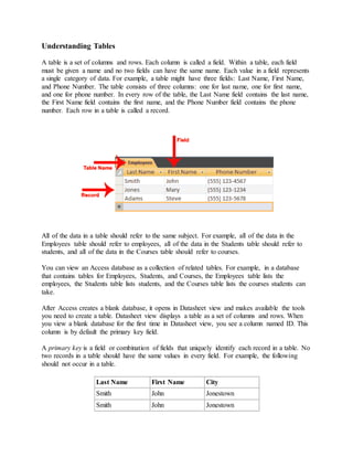 Understanding Tables 
A table is a set of columns and rows. Each column is called a field. Within a table, each field 
must be given a name and no two fields can have the same name. Each value in a field represents 
a single category of data. For example, a table might have three fields: Last Name, First Name, 
and Phone Number. The table consists of three columns: one for last name, one for first name, 
and one for phone number. In every row of the table, the Last Name field contains the last name, 
the First Name field contains the first name, and the Phone Number field contains the phone 
number. Each row in a table is called a record. 
All of the data in a table should refer to the same subject. For example, all of the data in the 
Employees table should refer to employees, all of the data in the Students table should refer to 
students, and all of the data in the Courses table should refer to courses. 
You can view an Access database as a collection of related tables. For example, in a database 
that contains tables for Employees, Students, and Courses, the Employees table lists the 
employees, the Students table lists students, and the Courses table lists the courses students can 
take. 
After Access creates a blank database, it opens in Datasheet view and makes available the tools 
you need to create a table. Datasheet view displays a table as a set of columns and rows. When 
you view a blank database for the first time in Datasheet view, you see a column named ID. This 
column is by default the primary key field. 
A primary key is a field or combination of fields that uniquely identify each record in a table. No 
two records in a table should have the same values in every field. For example, the following 
should not occur in a table. 
Last Name First Name City 
Smith John Jonestown 
Smith John Jonestown 
 