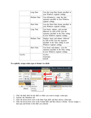 Long Date Uses the Long Date format specified in 
your Windows regional settings. 
Medium Date Uses dd/mmm/yy, using the date 
separator specified in your Windows 
regional settings. 
Short Date Uses the Short Date format specified in 
your Windows regional settings. 
Long Time Uses hours, minutes, and seconds 
followed by AM or PM. Uses the 
separator specified in the Time setting 
in your Windows regional settings. 
Medium Time Displays hours and minutes followed 
by AM or PM. Uses the separator 
specified in the Time setting in your 
Windows regional settings. 
Short Time Uses hours and minutes. Uses the 
separator specified in the Time setting 
in your Windows regional settings. 
Yes/No Yes/No 
True/False 
On/Off 
To explicitly assign a data type or format to a field: 
1. Click the field label for the field to which you want to assign a data type. 
2. Activate the Datasheet tab. 
3. Click the down-arrow next to the Data Type field and then choose a data type. 
4. Click the down-arrow next to the Format field and then choose a format. Access assigns a 
data type and format to the field you selected. 
 