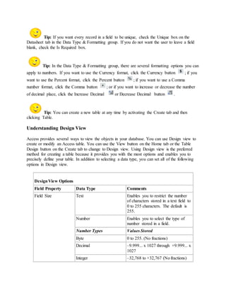 Tip: If you want every record in a field to be unique, check the Unique box on the 
Datasheet tab in the Data Type & Formatting group. If you do not want the user to leave a field 
blank, check the Is Required box. 
Tip: In the Data Type & Formatting group, there are several formatting options you can 
apply to numbers. If you want to use the Currency format, click the Currency button ; if you 
want to use the Percent format, click the Percent button ; if you want to use a Comma 
number format, click the Comma button ; or if you want to increase or decrease the number 
of decimal place, click the Increase Decimal or Decrease Decimal button . 
Tip: You can create a new table at any time by activating the Create tab and then 
clicking Table. 
Understanding Design View 
Access provides several ways to view the objects in your database. You can use Design view to 
create or modify an Access table. You can use the View button on the Home tab or the Table 
Design button on the Create tab to change to Design view. Using Design view is the preferred 
method for creating a table because it provides you with the most options and enables you to 
precisely define your table. In addition to selecting a data type, you can set all of the following 
options in Design view. 
Design View Options 
Field Property Data Type Comments 
Field Size Text Enables you to restrict the number 
of characters stored in a text field to 
0 to 255 characters. The default is 
255. 
Number Enables you to select the type of 
number stored in a field. 
Number Types Values Stored 
Byte 0 to 255. (No fractions) 
Decimal –9.999... x 1027 through +9.999... x 
1027 
Integer –32,768 to +32,767 (No fractions) 
 