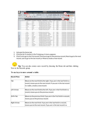 1. Activate the Home tab. 
2. Click the Go To button in the Find group. A menu appears. 
3. Click First to go to the first record, Previous to go to the previous record, Next to go to the next 
record, Last to go to the last record, or New to create a new record. 
Tip: You can also create a new record by choosing the Home tab and then clicking 
New in the Records group. 
To use keys to move around a table: 
Key to Press Action 
Tab Moves to the next field to the right. If you are in the last field in a 
record, moves you to the next record. If you are in the last record 
in a table, creates a new record. 
Left-Arrow Moves to the next field to the left. If you are in the first field in a 
record, moves you to the previous record. 
Shift+Tab Moves to the previous field. If you are in the first field in a record, 
moves you to the previous record. 
Right-Arrow Moves to the next field. If you are in the last field in a record, 
moves you to the next record. If you are in the last record in a 
 