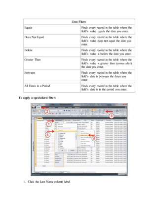 Date Filters 
Equals Finds every record in the table where the 
field’s value equals the date you enter. 
Does Not Equal Finds every record in the table where the 
field’s value does not equal the date you 
enter. 
Before Finds every record in the table where the 
field’s value is before the date you enter. 
Greater Than Finds every record in the table where the 
field’s value is greater than (comes after) 
the date you enter. 
Between Finds every record in the table where the 
field’s date is between the dates you 
enter. 
All Dates in a Period Finds every record in the table where the 
field’s date is in the period you enter. 
To apply a specialized filter: 
1. Click the Last Name column label. 
 