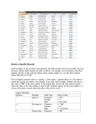 Retrieve Specific Records 
In the examples so far, you have been retrieving all of the records (rows) in your table. You can, 
however, specify which records you wish to retrieve. For example, you can retrieve only those 
students who live in DE, only the student whose student number is 5, or only those students 
whose birth date is 2/16/88. 
You use logical operators such as = (equal), <> (not equal), > (greater than), or < (less than) to 
restrict the records you retrieve. For example, if you only want to display students who live in 
DE, enter = "DE" in the State column on the Criteria line. Access will only retrieve records 
where the value in the State column is equal to DE. Selection criteria are not case-sensitive, so 
Access will retrieve records where the entry is DE, de, De, or dE. 
Logical Operators 
Operator Meaning Field Type Entry Format 
= Equal to Character 
Number 
Date 
= "DE" 
= 5 
= #2/16/88# 
<> Not equal to Character 
Number 
Date 
<> "DE" 
<> 5 
<> #2/16/88# 
> Greater than Character > "DE" 
 