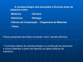 A nanotecnologia está associada a diversas áreas de pesquisa como: Medicina - Química Eletrônica - Biologia Ciência da Computação - Engenharia de Materiais Física Essas pesquisas são feitas na escala “nano” (escala atômica). O princípio básico da nanotecnologia é a construção de estruturas e novos materiais a partir dos átomos (os tijolos básicos da natureza) 