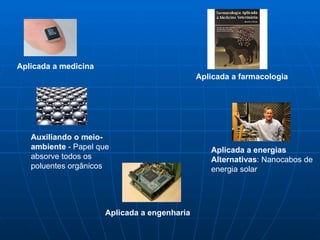 Aplicada a engenharia Aplicada a medicina Aplicada a energias Alternativas : Nanocabos de energia solar Auxiliando o meio-ambiente  - Papel que absorve todos os poluentes orgânicos Aplicada a farmacologia 