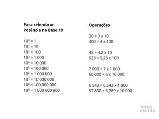 Para relembrar
Potência na Base 10
100 = 1
101 = 10
102 = 100
103 = 1 000
104 = 10 000
105 = 100 000
106 = 1 000 000
107 = 10 000 000
108 = 100 000 000
109 = 1 000 000 000
Operações
30 = 3 x 10
400 = 4 x 100
42 = 4,2 x 10
523 = 5,23 x 100
7 000 = 7 x 1 000
60 000 = 6 x 10 000
6 543 = 6,543 x 1 000
57 890 = 5,789 x 10 000
 