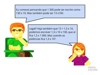 Eu comecei pensando que 1 300 pode ser escrito como
130 x 10. Mas também pode ser 13 x100.
Legal!! Veja também que 13 = 1,3 x 10,
podemos escrever 1,3 x 10 x 100, que aí
fica 1,3 x 1 000. Mas usando as
potências fica 1,3 x 103.
 