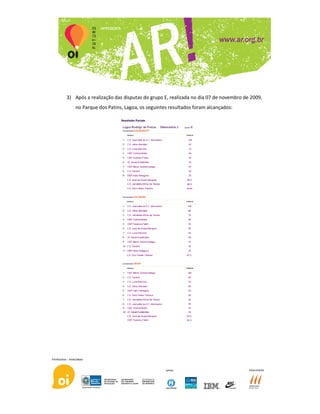 3) Após a realização das disputas do grupo E, realizada no dia 07 de novembro de 2009,
   no Parque dos Patins, Lagoa, os seguintes resultados foram alcançados:
 