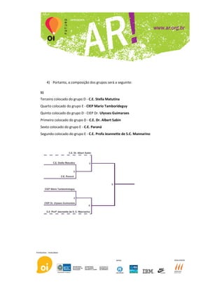 4) Portanto, a composição dos grupos será a seguinte:

S1
Terceiro colocado do grupo D - C.E. Stella Matutina
Quarto colocado do grupo E - CIEP Mario Tamborideguy
Quinto colocado do grupo D - CIEP Dr. Ulysses Guimaraes
Primeiro colocado do grupo D - C.E. Dr. Albert Sabin
Sexto colocado do grupo E - C.E. Paraná
Segundo colocado do grupo E - C.E. Profa Jeannette de S.C. Mannarino
 