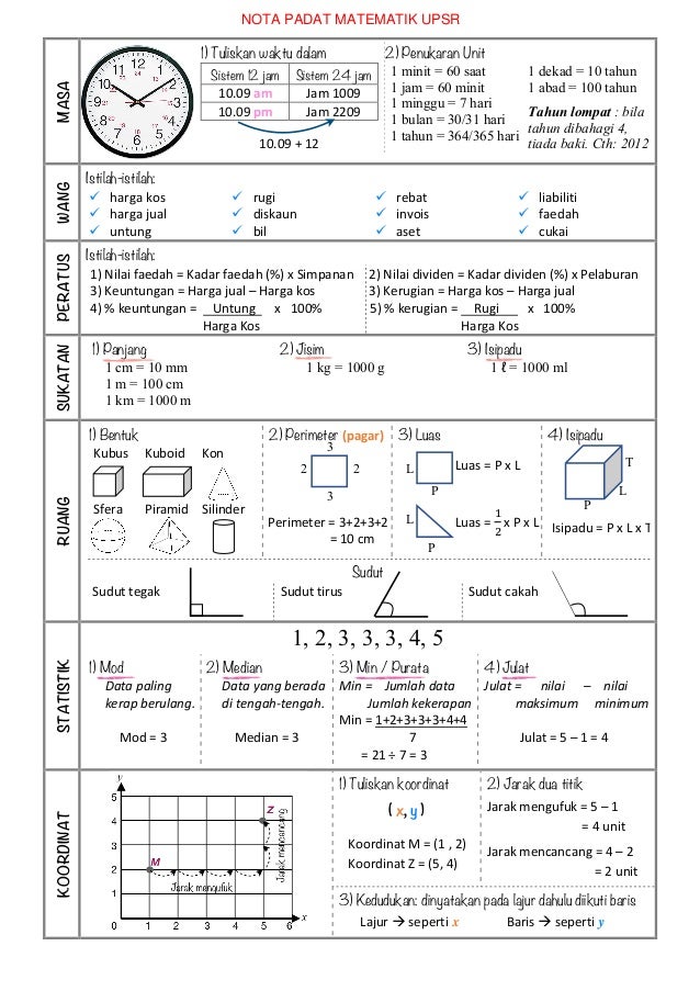 Contoh Muka Surat Soalan Peperiksaan