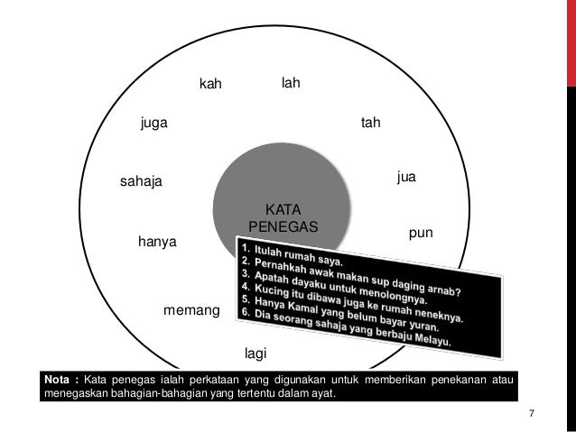 Nota panduan tatabahasa1