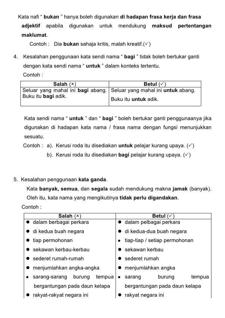 Nota papan bahasa Melayu #2 2012