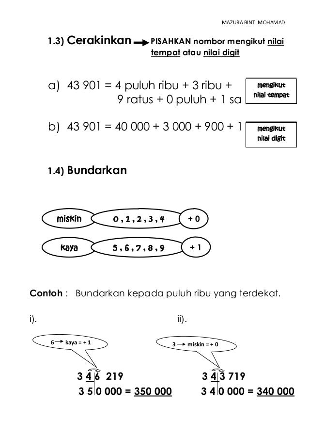 Nota Matematik Upsr Sekolah Rendah
