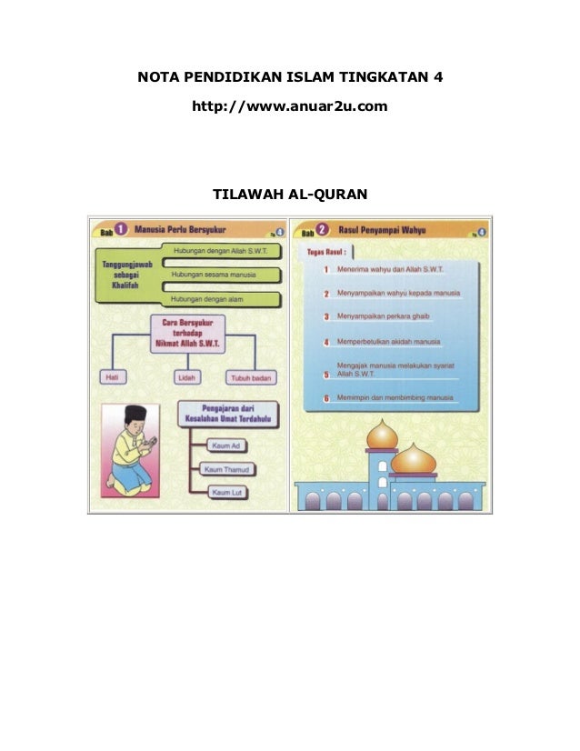 Nota Pendidikan Islam Tingkatan 4