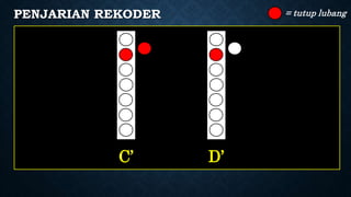 PENJARIAN REKODER
C’ D’
= tutup lubang
 