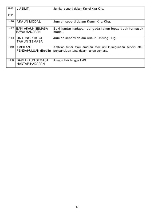 Nota Penerangan B2013 1 Jadual Cukai Pelepasan