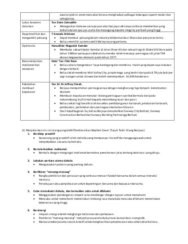 Nota Pengajian Perniagaan Sem 3