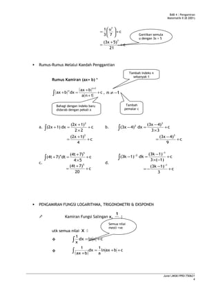 BAB 4 : Pengamiran
Matematik II (B 2001)
c
7
u
3
1 7
+





=
c
21
5)(3x 7
+
+
=
 Rumus-Rumus Melalui Kaedah Penggantian
Rumus Kamiran (ax+ b) n
( ) ( )
( )∫ +
+
+
=+
+
c
1na
bax
dxbax
1n
n
, 1n −≠
a. c
22
1)(2x
dx1)(2x
2
+
×
+
=+∫ b. c
33
4)(3x
dx4)(3x
3
2
+
×
−
=−∫
c
4
1)(2x 2
+
+
= c
9
4)(3x 3
+
−
=
c.
c
20
7)(4t
c
54
7)(4t
dt7)(4t
5
5
4
+
+
=
+
×
+
=+∫
d.
c
3
1)(3k
c
1)(3
1)(3k
dk1)(3k
1
1
2
+
−
−=
+
−×
−
=−
−
−
−
∫
 PENGAMIRAN FUNGSI LOGARITHMA, TRIGONOMETRI & EKSPONEN
 Kamiran Fungsi Salingan x,
x
1
;
utk semua nilai x 
 cxlndx
x
1
+=∫

( )
cbaxln
a
1
dx
bax
1
++=
+∫
June/JMSK/PPD/750621
4
Gantikan semula
u dengan 3x + 5
Tambah indeks n
sebanyak 1
Bahagi dengan indeks baru
didarab dengan pekali x
Tambah
pemalar c
Semua nilai
mesti +ve
 