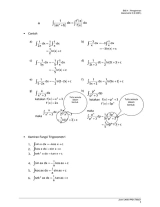 BAB 4 : Pengamiran
Matematik II (B 2001)

( )
( )
( )∫∫ =
+
dx
xf
xf'
dx
bax
1
n
 Contoh
a)
cxln
2
1
dx
x
1
2
1
dx
2x
1
+=
=∫ ∫
b)
cx3ln
dx
x
1
3dx
x
3
+−=
−=
−
∫ ∫
c)
cxln
5
1
dx
x
1
5
1
dx
5x
1
+−=
−=−∫ ∫
d)
∫ ++=
+
c32tln
2
1
dt
32t
1
e)
∫ +−= c2x-5ln
2
1
dx
2x-5
1 f)
∫ ++=
+
c25xln
5
1
dx
25x
1
g)
∫ +
dx
3x
x
2
katakan ( ) 3xxf 2
+=
( ) 2xxf' =
maka
c3xln
2
1
dx
3x
2x
2
1
dx
3x
x
2
22
++=
+
=
+∫ ∫
h)
∫ +
dp
3p
p
5
4
katakan ( ) 3pxf 5
+=
( ) 4
5pxf' =
maka
c3pln
5
1
dp
3p
5p
5
1
dp
3p
p
5
5
4
5
4
++=
+
=
+ ∫∫
 Kamiran Fungsi Trigonometri
1. cxkosdxxsin +−=∫
2. cxsindxxkos +=∫
3. cxtandxxsek2
+=∫
4. caxkos
a
dxaxsin +−=∫
1
5. caxsin
a
dxaxkos +=∫
1
6. caxtan
a
dxaxsek2
+=∫
1
June/JMSK/PPD/750621
5
Tulis semula
dalam
bentuk
Tulis semula
dalam
bentuk
 