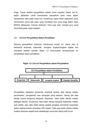 PKP3113 Penyelidikan Tindakan I
tinggi. Tujuan terakhir penyelidikan adalah untuk ramalan. Dalam hal ini,
kajian

dijalankan

untuk

menentukan

kesudahan

pada

masa

depan

berdasarkan data pada masa kini. Contohnya, kajian boleh dijalankan untuk
menentukan sama ada calon yang mendapat skor yang tinggi dalam Ujian
MTEST (Malaysian Teacher Selection Test) juga akan menjadi guru yang
cemerlang pada masa hadapan.

1.2

Ciri-Ciri Penyelidikan Dalam Pendidikan

Sesuatu penyelidikan biasanya mempunyai empat ciri utama iaitu ia
berbentuk empirikal, sistematik, mengikut langkah-langkah logikal dan
mematuhi kaedah saintifik. Rajah 1.2 merumuskan kempat-empat ciri
penyelidikan dalam pendidikan.

Rajah 1.2: Ciri-ciri Penyelidikan dalam Penyelidikan

Ciri Penyelidikan dalam Pendidikan

Empirikal

Sistematik

Langkah logikal

Kaedah Saintifik

Penyelidikan dikatakan berbentuk empirikal kerana data dikutip melalui
pemerhatian, pengalaman atau pengujian yang sebenar. Sering kali data
dikutip secara langsung daripada responden. Data boleh dikutip melalui
pelbagai kaedah. Contohnya, data boleh dikutip daripada responden melalui
soal selidik; atau data boleh dikutip apabila pengkaji memerhati responden
dalam setting tertentu (misalnya, bilik darjah). Data juga boleh dikutip melalui
analisis dokumen seperti buku kedatangan murid dan rekod profil murid.

10

 