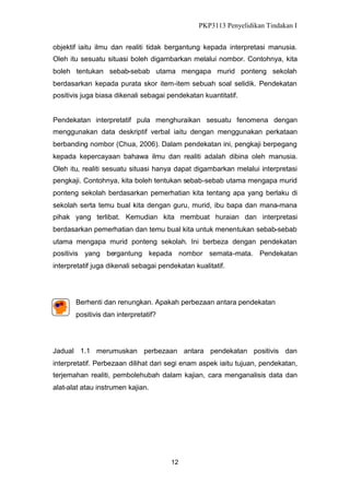 PKP3113 Penyelidikan Tindakan I
objektif iaitu ilmu dan realiti tidak bergantung kepada interpretasi manusia.
Oleh itu sesuatu situasi boleh digambarkan melalui nombor. Contohnya, kita
boleh tentukan sebab-sebab utama mengapa murid ponteng sekolah
berdasarkan kepada purata skor item-item sebuah soal selidik. Pendekatan
positivis juga biasa dikenali sebagai pendekatan kuantitatif.

Pendekatan interpretatif pula menghuraikan sesuatu fenomena dengan
menggunakan data deskriptif verbal iaitu dengan menggunakan perkataan
berbanding nombor (Chua, 2006). Dalam pendekatan ini, pengkaji berpegang
kepada kepercayaan bahawa ilmu dan realiti adalah dibina oleh manusia.
Oleh itu, realiti sesuatu situasi hanya dapat digambarkan melalui interpretasi
pengkaji. Contohnya, kita boleh tentukan sebab-sebab utama mengapa murid
ponteng sekolah berdasarkan pemerhatian kita tentang apa yang berlaku di
sekolah serta temu bual kita dengan guru, murid, ibu bapa dan mana-mana
pihak yang terlibat. Kemudian kita membuat huraian dan interpretasi
berdasarkan pemerhatian dan temu bual kita untuk menentukan sebab-sebab
utama mengapa murid ponteng sekolah. Ini berbeza dengan pendekatan
positivis yang bergantung kepada nombor semata-mata. Pendekatan
interpretatif juga dikenali sebagai pendekatan kualitatif.

Berhenti dan renungkan. Apakah perbezaan antara pendekatan
positivis dan interpretatif?

Jadual 1.1 merumuskan perbezaan antara pendekatan positivis dan
interpretatif. Perbezaan dilihat dari segi enam aspek iaitu tujuan, pendekatan,
terjemahan realiti, pembolehubah dalam kajian, cara menganalisis data dan
alat-alat atau instrumen kajian.

12

 