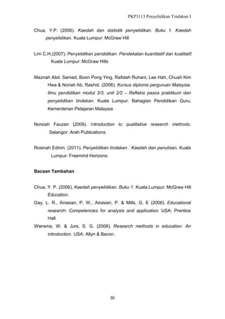 PKP3113 Penyelidikan Tindakan I
Chua, Y.P. (2006). Kaedah dan statistik penyelidikan. Buku 1. Kaedah
penyelidikan. Kuala Lumpur: McGraw Hill

Lim C.H.(2007). Penyelidikan pendidikan: Pendekatan kuantitatif dan kualitatif.
Kuala Lumpur: McGraw Hills

Maznah Abd. Samad, Boon Pong Ying, Rafidah Ruhani, Lee Hah, Chuah Kim
Hwa & Noriati Ab. Rashid. (2006). Kursus diploma perguruan Malaysia.
Ilmu pendidikan modul 3/3, unit 2/2 – Refleksi pasca praktikum dan
penyelidikan tindakan. Kuala Lumpur: Bahagian Pendidikan Guru,
Kementerian Pelajaran Malaysia
Norsiah Fauzan (2009). Introduction to qualitative research methods.
Selangor: Arah Publications.
Rosinah Edinin. (2011). Penyelidikan tindakan : Kaedah dan penulisan. Kuala
Lumpur: Freemind Horizons.
Bacaan Tambahan

Chua, Y. P. (2006). Kaedah penyelidikan. Buku 1. Kuala Lumpur: McGraw Hill
Education.
Gay, L. R., Airasian, P. W., Airasian, P. & Mills, G. E (2008). Educational
research: Competencies for analysis and application. USA: Prentice
Hall.
Wiersma, W. & Jurs, S. G. (2008). Research methods in education: An
introduction. USA: Allyn & Bacon.

30

 
