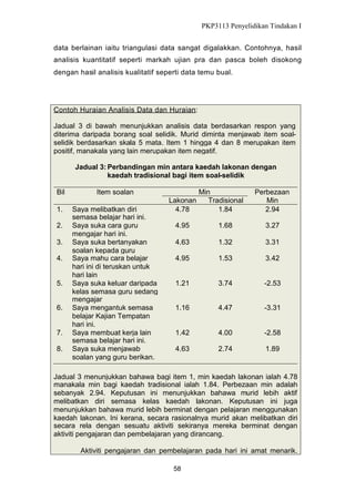 PKP3113 Penyelidikan Tindakan I
data berlainan iaitu triangulasi data sangat digalakkan. Contohnya, hasil
analisis kuantitatif seperti markah ujian pra dan pasca boleh disokong
dengan hasil analisis kualitatif seperti data temu bual.

Contoh Huraian Analisis Data dan Huraian:
Jadual 3 di bawah menunjukkan analisis data berdasarkan respon yang
diterima daripada borang soal selidik. Murid diminta menjawab item soalselidik berdasarkan skala 5 mata. Item 1 hingga 4 dan 8 merupakan item
positif, manakala yang lain merupakan item negatif.
Jadual 3: Perbandingan min antara kaedah lakonan dengan
kaedah tradisional bagi item soal-selidik
Bil

Item soalan

1.

Saya melibatkan diri
semasa belajar hari ini.
Saya suka cara guru
mengajar hari ini.
Saya suka bertanyakan
soalan kepada guru
Saya mahu cara belajar
hari ini di teruskan untuk
hari lain
Saya suka keluar daripada
kelas semasa guru sedang
mengajar
Saya mengantuk semasa
belajar Kajian Tempatan
hari ini.
Saya membuat kerja lain
semasa belajar hari ini.
Saya suka menjawab
soalan yang guru berikan.

2.
3.
4.

5.
6.

7.
8.

Min
Lakonan
Tradisional
4.78
1.84

Perbezaan
Min
2.94

4.95

1.68

3.27

4.63

1.32

3.31

4.95

1.53

3.42

1.21

3.74

-2.53

1.16

4.47

-3.31

1.42

4.00

-2.58

4.63

2.74

1.89

Jadual 3 menunjukkan bahawa bagi item 1, min kaedah lakonan ialah 4.78
manakala min bagi kaedah tradisional ialah 1.84. Perbezaan min adalah
sebanyak 2.94. Keputusan ini menunjukkan bahawa murid lebih aktif
melibatkan diri semasa kelas kaedah lakonan. Keputusan ini juga
menunjukkan bahawa murid lebih berminat dengan pelajaran menggunakan
kaedah lakonan. Ini kerana, secara rasionalnya murid akan melibatkan diri
secara rela dengan sesuatu aktiviti sekiranya mereka berminat dengan
aktiviti pengajaran dan pembelajaran yang dirancang.
Aktiviti pengajaran dan pembelajaran pada hari ini amat menarik.
58

 