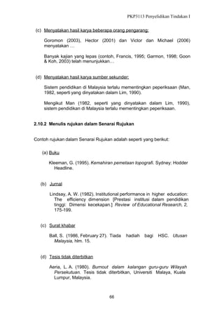 PKP3113 Penyelidikan Tindakan I
(c) Menyatakan hasil karya beberapa orang pengarang:
Goromon (2003), Hector (2001) dan Victor dan Michael (2006)
menyatakan …
Banyak kajian yang lepas (contoh, Francis, 1995; Garmon, 1998; Goon
& Koh, 2003) telah menunjukkan…

(d) Menyatakan hasil karya sumber sekunder:
Sistem pendidikan di Malaysia terlalu mementingkan peperiksaan (Man,
1982, seperti yang dinyatakan dalam Lim, 1990).
Mengikut Man (1982, seperti yang dinyatakan dalam Lim, 1990),
sistem pendidikan di Malaysia terlalu mementingkan peperiksaan.
2.10.2 Menulis rujukan dalam Senarai Rujukan
Contoh rujukan dalam Senarai Rujukan adalah seperti yang berikut:
(a) Buku
Kleeman, G. (1995). Kemahiran pemetaan topografi. Sydney: Hodder
Headline.

(b) Jurnal
Lindsay, A. W. (1982). Institutional performance in higher education:
The efficiency dimension [Prestasi institusi dalam pendidikan
tinggi: Dimensi kecekapan.] Review of Educational Research, 2,
175-199.
(c) Surat khabar
Ball, S. (1986, February 27). Tiada
Malaysia, hlm. 15.

hadiah

bagi

HSC. Utusan

(d) Tesis tidak diterbitkan
Aeria, L. A. (1980). Burnout dalam kalangan guru-guru Wilayah
Persekutuan. Tesis tidak diterbitkan, Universiti Malaya, Kuala
Lumpur, Malaysia.

66

 