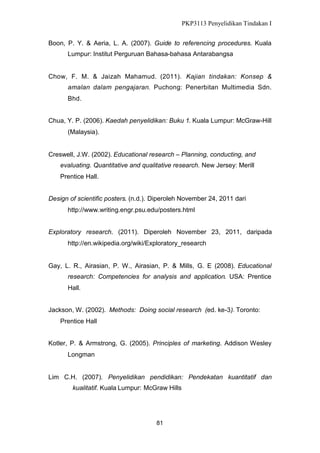 PKP3113 Penyelidikan Tindakan I
Boon, P. Y. & Aeria, L. A. (2007). Guide to referencing procedures. Kuala
Lumpur: Institut Perguruan Bahasa-bahasa Antarabangsa

Chow, F. M. & Jaizah Mahamud. (2011). Kajian tindakan: Konsep &
amalan dalam pengajaran. Puchong: Penerbitan Multimedia Sdn.
Bhd.
Chua, Y. P. (2006). Kaedah penyelidikan: Buku 1. Kuala Lumpur: McGraw-Hill
(Malaysia).

Creswell, J.W. (2002). Educational research – Planning, conducting, and
evaluating. Quantitative and qualitative research. New Jersey: Merill
Prentice Hall.
Design of scientific posters. (n.d.). Diperoleh November 24, 2011 dari
http://www.writing.engr.psu.edu/posters.html
Exploratory research. (2011). Diperoleh November 23, 2011, daripada
http://en.wikipedia.org/wiki/Exploratory_research

Gay, L. R., Airasian, P. W., Airasian, P. & Mills, G. E (2008). Educational
research: Competencies for analysis and application. USA: Prentice
Hall.
Jackson, W. (2002). Methods: Doing social research (ed. ke-3). Toronto:
Prentice Hall
Kotler, P. & Armstrong, G. (2005). Principles of marketing. Addison Wesley
Longman

Lim C.H. (2007). Penyelidikan pendidikan: Pendekatan kuantitatif dan
kualitatif. Kuala Lumpur: McGraw Hills

81

 
