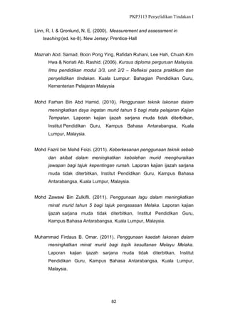 PKP3113 Penyelidikan Tindakan I
Linn, R. I. & Gronlund, N. E. (2000). Measurement and assessment in
teaching (ed. ke-8). New Jersey: Prentice-Hall

Maznah Abd. Samad, Boon Pong Ying, Rafidah Ruhani, Lee Hah, Chuah Kim
Hwa & Noriati Ab. Rashid. (2006). Kursus diploma perguruan Malaysia.
Ilmu pendidikan modul 3/3, unit 2/2 – Refleksi pasca praktikum dan
penyelidikan tindakan. Kuala Lumpur: Bahagian Pendidikan Guru,
Kementerian Pelajaran Malaysia

Mohd Farhan Bin Abd Hamid. (2010). Penggunaan teknik lakonan dalam
meningkatkan daya ingatan murid tahun 5 bagi mata pelajaran Kajian
Tempatan. Laporan kajian ijazah sarjana muda tidak diterbitkan,
Institut Pendidikan Guru,

Kampus

Bahasa

Antarabangsa, Kuala

Lumpur, Malaysia.
Mohd Fazril bin Mohd Foizi. (2011). Keberkesanan penggunaan teknik sebab
dan akibat dalam meningkatkan kebolehan murid menghuraikan
jawapan bagi tajuk kepentingan rumah. Laporan kajian ijazah sarjana
muda tidak diterbitkan, Institut Pendidikan Guru, Kampus Bahasa
Antarabangsa, Kuala Lumpur, Malaysia.
Mohd Zawawi Bin Zulkifli. (2011). Penggunaan lagu dalam meningkatkan
minat murid tahun 5 bagi tajuk pengasasan Melaka. Laporan kajian
ijazah sarjana muda tidak diterbitkan, Institut Pendidikan Guru,
Kampus Bahasa Antarabangsa, Kuala Lumpur, Malaysia.

Muhammad Firdaus B. Omar. (2011). Penggunaan kaedah lakonan dalam
meningkatkan minat murid bagi topik kesultanan Melayu Melaka.
Laporan

kajian

ijazah

sarjana muda

tidak

diterbitkan, Institut

Pendidikan Guru, Kampus Bahasa Antarabangsa, Kuala Lumpur,
Malaysia.

82

 
