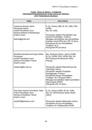 PKP3113 Penyelidikan Tindakan I
PANEL PENULIS MODUL & PEMURNI
PROGRAM PENSISWAZAHAN GURU SEKOLAH RENDAH
(PKP PENDIDIKAN RENDAH)
NAMA

Lawrence Aloysius Aeria
Pensyarah Kanan
Institut Pendidikan Guru
Kampus Bahasa Antarabangsa
Kuala Lumpur
laaeria@gmail.com

KELAYAKAN

B. Sc. (Hons) (UM), M. Ed. (UM), PhD.
(UPM)
Dip. Ed. (UM),
Pensyarah Jabatan Penyelidikan dan
Inovasi Penyelidikan 10 tahun;
Mengajar penyelidikan dan penyelidikan
tindakan untuk KPKI dan LPS 15 tahun;
Penyelaras Kursus Penyelidikan
Tindakan I & II;
Pensyarah IPG 24 tahun

Sharifah Kamaliah binti Syed Sofian
Pensyarah
Institut Pendidikan Guru
Kampus Pendidikan Teknik
Kuala Lumpur

Bac. Business Admin. (Hons) (IIUM),
M. Sc. (UPM), PhD. (UPM), Dip. Ed.
(IPG Kampus Persekutuan Pulau
Pinang)

shakama@tm.net.my

Pensyarah Jabatan Reka Bentuk dan
Teknologi 2 tahun;
Pensyarah Jabatan Pengajian
Perdagangan 15 tahun;
Penyelaras Kursus Penyelidikan
Tindakan I & II (Program RBT);
Mengajar penyelidikan dalam pendidikan
bagi program KDPK;
Pensyarah IPG 18 tahun

Wan Noor Adzmin binti Mohd. Sabri
Institut Pendidikan Guru
Kampus Pendidikan Teknik
Kuala Lumpur

B. Sc. (Hons) (USM), M. Ed. (UM),
Dip. Ed. (IPG Kampus Sultan Abdul
Halim)

zas2003@streamyx.com

Pensyarah Jabatan Matematik 3 tahun
Penyelaras Kursus Penyelidikan
Tindakan I & II (Matematik) PGSR

85

 