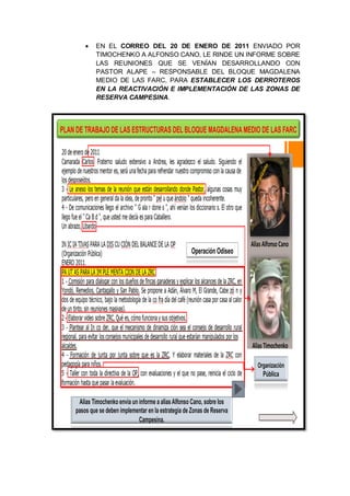 EN EL CORREO DEL 20 DE ENERO DE 2011 ENVIADO POR
TIMOCHENKO A ALFONSO CANO, LE RINDE UN INFORME SOBRE
LAS REUNIONES QUE SE VENÍAN DESARROLLANDO CON
PASTOR ALAPE – RESPONSABLE DEL BLOQUE MAGDALENA
MEDIO DE LAS FARC, PARA ESTABLECER LOS DERROTEROS
EN LA REACTIVACIÓN E IMPLEMENTACIÓN DE LAS ZONAS DE
RESERVA CAMPESINA.
PLAN DE TRABAJO DE LAS ESTRUCTURAS DEL BLOQUE MAGDALENAMEDIO DE LAS FARC
AliasTimochenko
Neutralizado
AliasAlfonsoCano
Organización
Pública
Alias Timochenko envia un informe a aliasAlfonso Cano, sobre los
pasos que se deben implementar en la estrategia de Zonas de Reserva
Campesina.
Con nuacorreo
Operación Odiseo
 