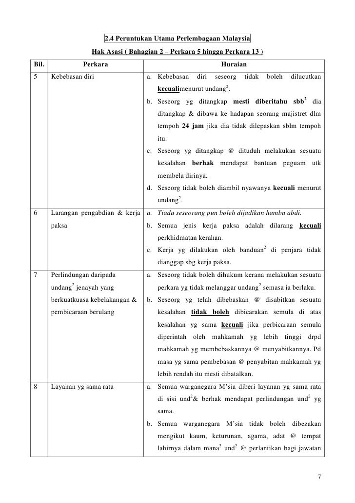 NOTA PERLEMBAGAAN PERSEKUTUAN PT.1