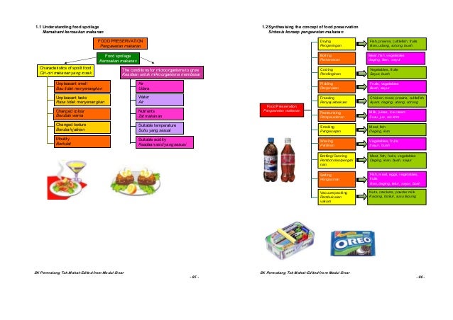 Peta Konsep Sains Tahun 4 Pet ak onsep peta konsep bab 2