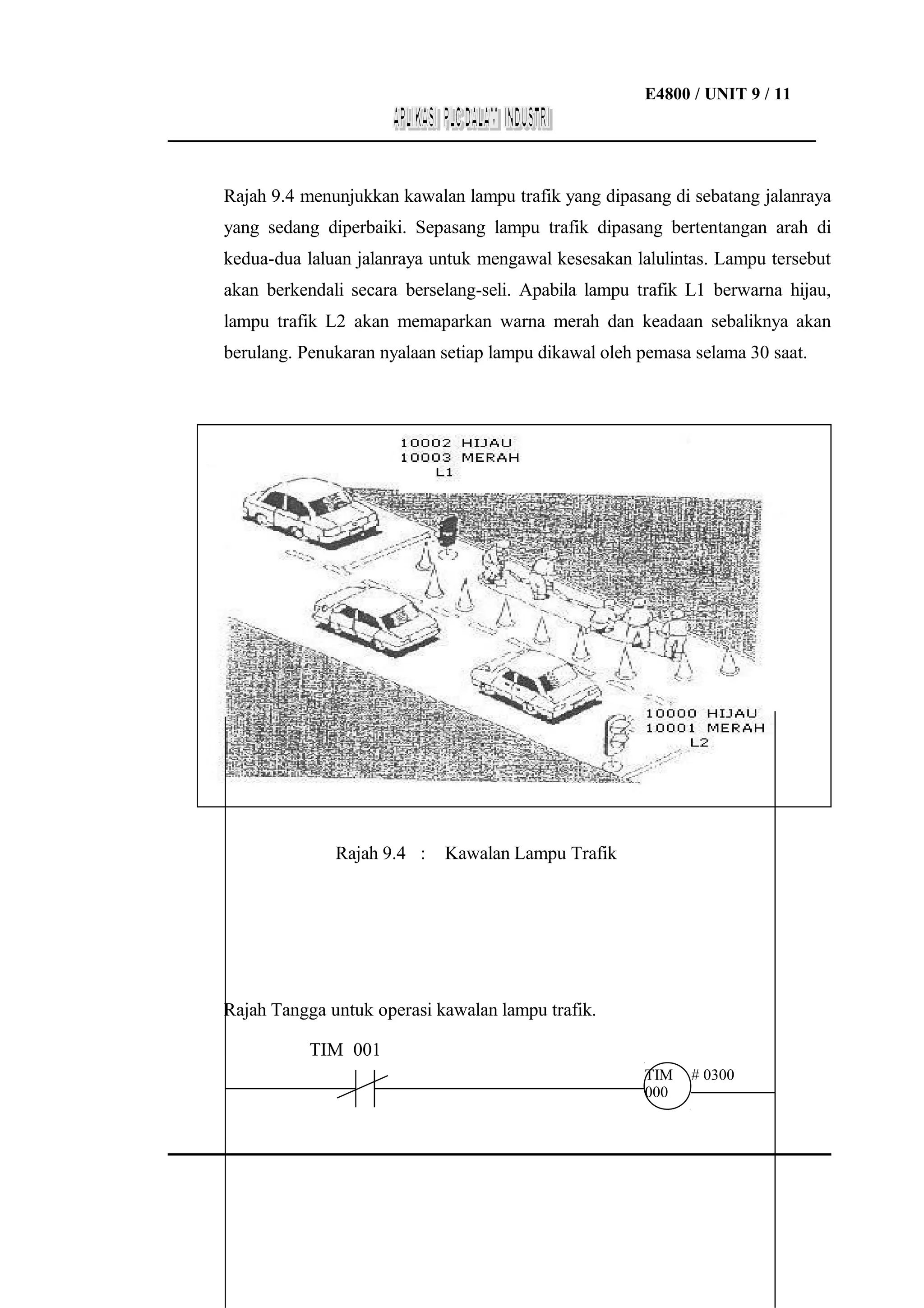 E4800 / UNIT 9 / 11
___________________________________________________________________

Rajah 9.4 menunjukkan kawalan lampu trafik yang dipasang di sebatang jalanraya
yang sedang diperbaiki. Sepasang lampu trafik dipasang bertentangan arah di
kedua-dua laluan jalanraya untuk mengawal kesesakan lalulintas. Lampu tersebut
akan berkendali secara berselang-seli. Apabila lampu trafik L1 berwarna hijau,
lampu trafik L2 akan memaparkan warna merah dan keadaan sebaliknya akan
berulang. Penukaran nyalaan setiap lampu dikawal oleh pemasa selama 30 saat.

Rajah 9.4 :

Kawalan Lampu Trafik

Rajah Tangga untuk operasi kawalan lampu trafik.
TIM 001
TIM
000

# 0300

 