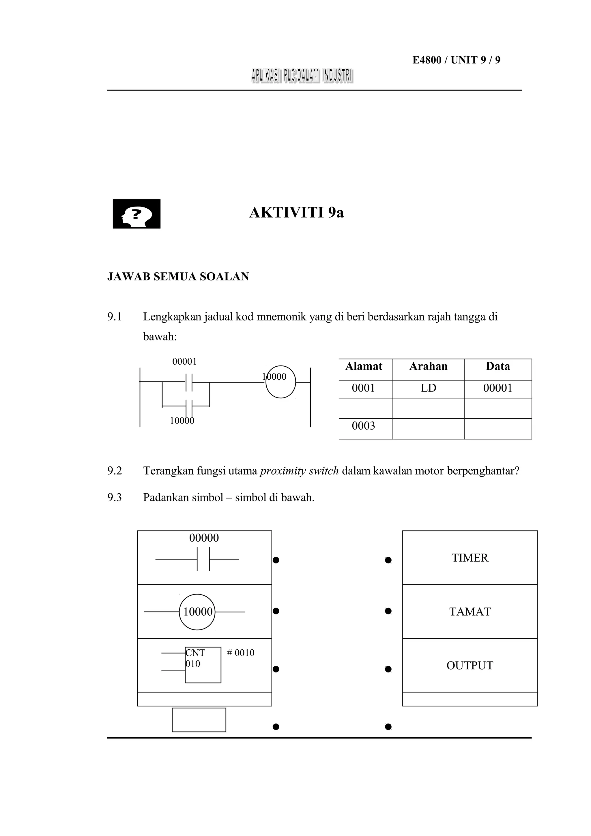 E4800 / UNIT 9 / 9
___________________________________________________________________

AKTIVITI 9a

JAWAB SEMUA SOALAN
9.1

Lengkapkan jadual kod mnemonik yang di beri berdasarkan rajah tangga di
bawah:
00001
10000

10000

Alamat

Arahan

Data

0001

LD

00001

0003

9.2

Terangkan fungsi utama proximity switch dalam kawalan motor berpenghantar?

9.3

Padankan simbol – simbol di bawah.
00000
TIMER

10000
CNT
010

TAMAT
# 0010

OUTPUT

 