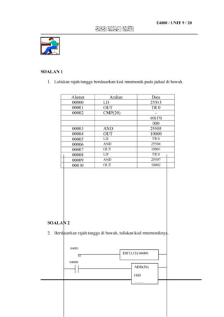 Contoh Soalan Plc