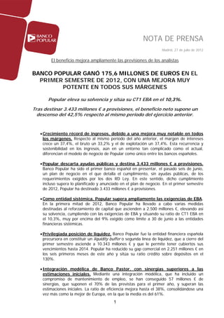NOTA DE PRENSA
                                                                       Madrid, 27 de julio de 2012


         El beneficio mejora ampliamente las previsiones de los analistas

BANCO POPULAR GANÓ 175,6 MILLONES DE EUROS EN EL
  PRIMER SEMESTRE DE 2012, CON UNA MEJORA MUY
        POTENTE EN TODOS SUS MÁRGENES

       Popular eleva su solvencia y sitúa su CT1 EBA en el 10,3%.

Tras destinar 3.433 millones € a provisiones, el beneficio neto supone un
  descenso del 42,5% respecto al mismo periodo del ejercicio anterior.


    Crecimiento récord de ingresos, debido a una mejora muy notable en todos
     los márgenes. Respecto al mismo periodo del año anterior, el margen de intereses
     crece un 37,4%, el bruto un 33,2% y el de explotación un 37,4%. Esta recurrencia y
     sostenibilidad en los ingresos, aún en un entorno tan complicado como el actual,
     diferencian el modelo de negocio de Popular como único entre los bancos españoles.

    Popular descarta ayudas públicas y destina 3.433 millones € a provisiones.
     Banco Popular ha sido el primer banco español en presentar, el pasado seis de junio,
     un plan de negocio en el que detalla el cumplimiento, sin ayudas públicas, de los
     requerimientos exigidos por los dos RD Ley. En este sentido, dicho cumplimiento
     incluso supera lo planificado y anunciado en el plan de negocio. En el primer semestre
     de 2012, Popular ha destinado 3.433 millones € a provisiones.

    Como entidad sistémica, Popular supera ampliamente las exigencias de EBA.
     En la primera mitad de 2012, Banco Popular ha llevado a cabo varias medidas
     destinadas al reforzamiento de capital que ascienden a 2.500 millones €, elevando así
     su solvencia, cumpliendo con las exigencias de EBA y situando su ratio de CT1 EBA en
     el 10,3%, muy por encima del 9% exigido como límite a 30 de junio a las entidades
     financieras sistémicas.

    Privilegiada posición de liquidez. Banco Popular fue la entidad financiera española
     precursora en constituir un liquidity buffer o segunda línea de liquidez, que a cierre del
     primer semestre asciende a 10.343 millones € y que le permite tener cubiertos sus
     vencimientos hasta 2014. Popular ha reducido su gap comercial en 2.251 millones € en
     los seis primeros meses de este año y sitúa su ratio crédito sobre depósitos en el
     130%.

    Integración modélica de Banco Pastor, con sinergias superiores a las
     estimaciones iniciales. Mediante una integración modélica, que ha incluido un
     compromiso de mantenimiento de empleo, se han conseguido 57 millones € de
     sinergias, que suponen el 70% de las previstas para el primer año, y superan las
     estimaciones iniciales. La ratio de eficiencia mejora hasta el 38%, consolidándose una
     vez más como la mejor de Europa, en la que la media es del 61%.
                                            1
 