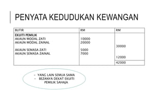 Nota prinsip akaun form 4 & 5