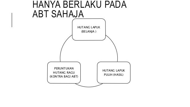 Nota prinsip akaun form 4 & 5