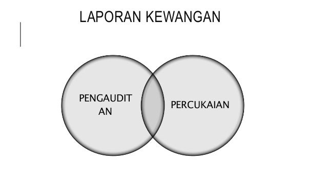 Nota prinsip akaun form 4 & 5