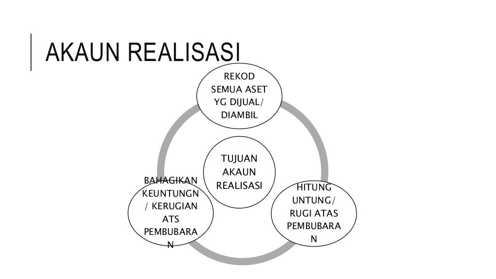 Nota prinsip akaun form 4 & 5