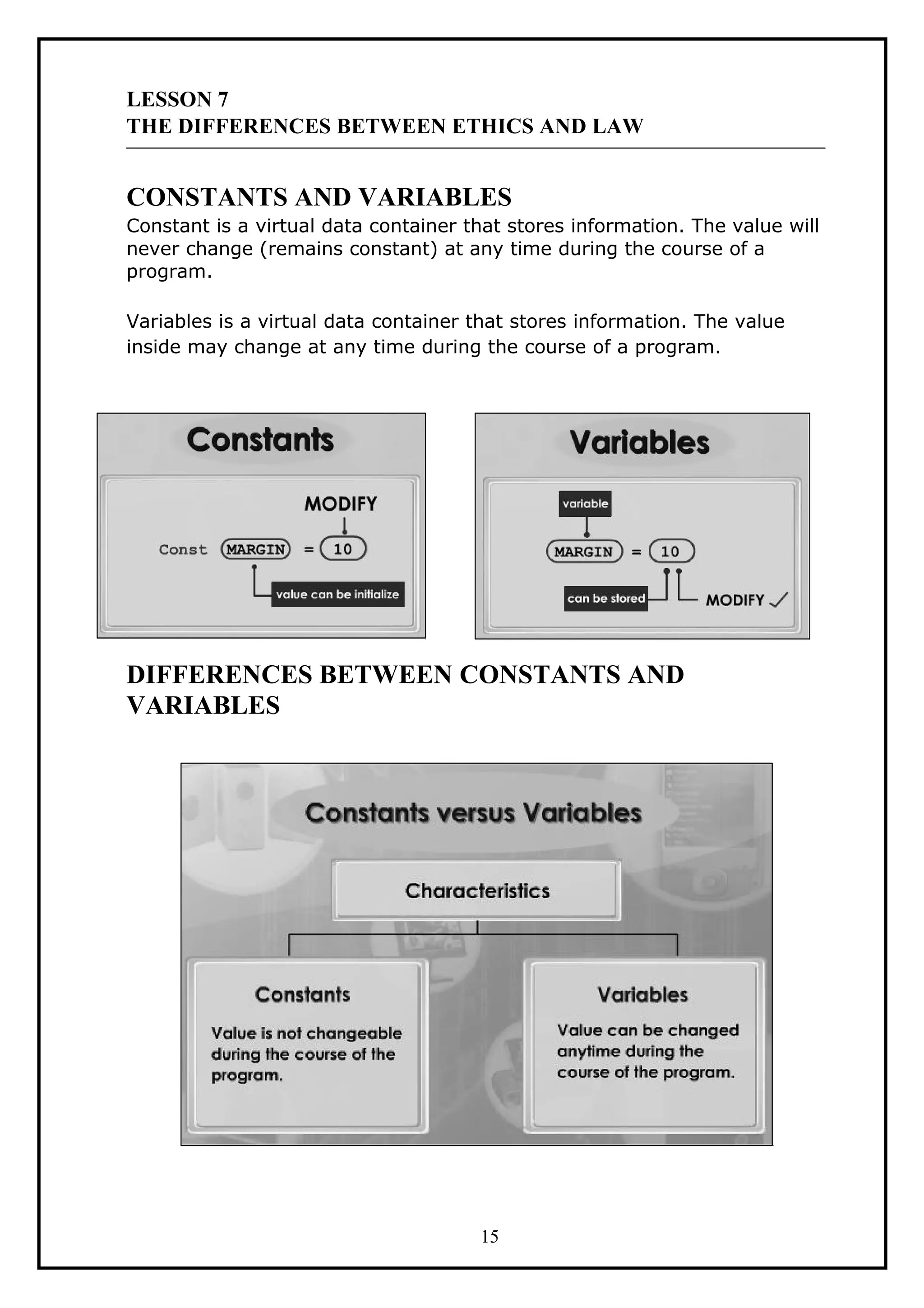 LESSON 7
THE DIFFERENCES BETWEEN ETHICS AND LAW
CONSTANTS AND VARIABLES
Constant is a virtual data container that stores information. The value will
never change (remains constant) at any time during the course of a
program.
Variables is a virtual data container that stores information. The value
inside may change at any time during the course of a program.
DIFFERENCES BETWEEN CONSTANTS AND
VARIABLES
15
 