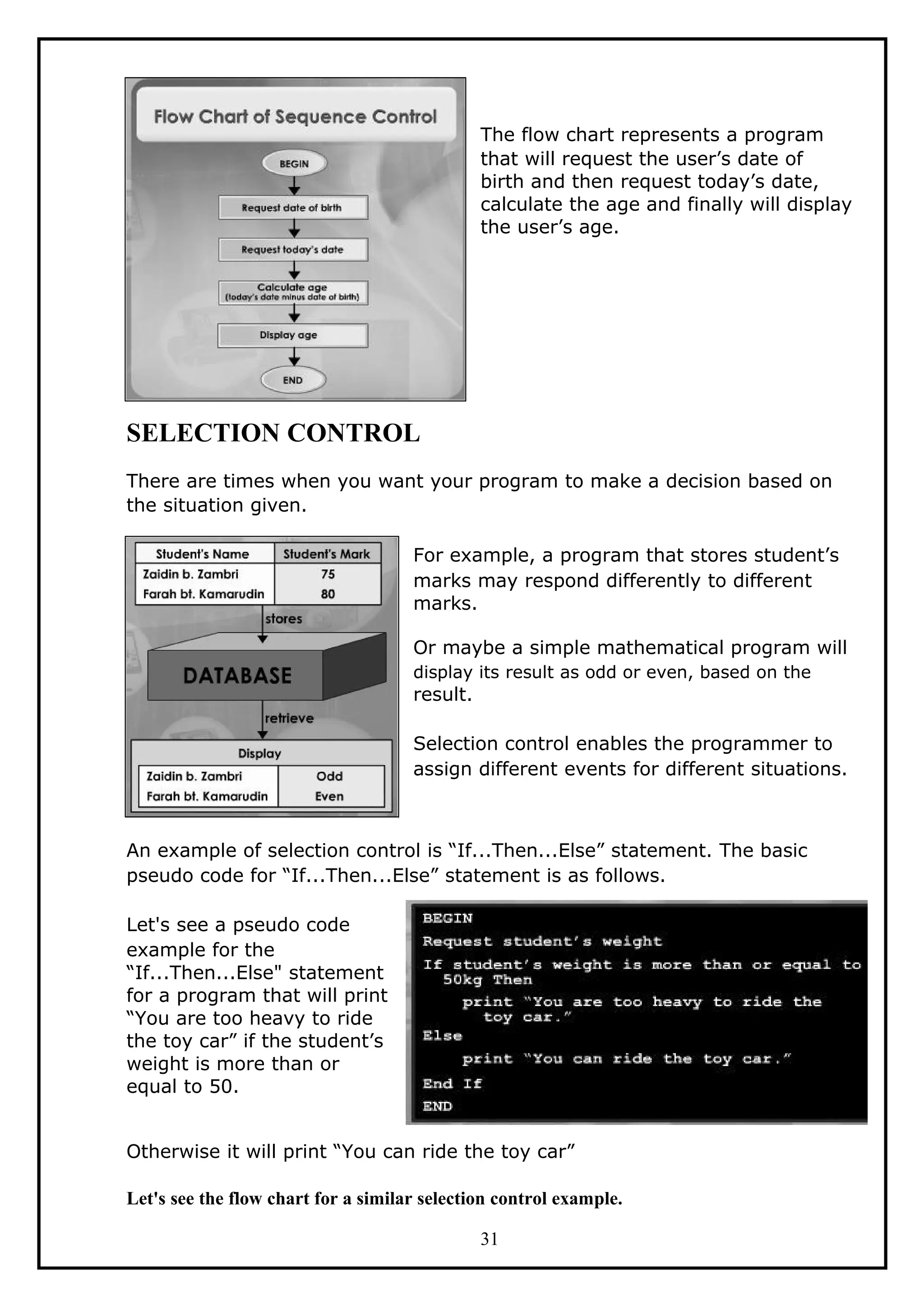 SELECTION CONTROL
The flow chart represents a program
that will request the user’s date of
birth and then request today’s date,
calculate the age and finally will display
the user’s age.
There are times when you want your program to make a decision based on
the situation given.
For example, a program that stores student’s
marks may respond differently to different
marks.
Or maybe a simple mathematical program will
display its result as odd or even, based on the
result.
Selection control enables the programmer to
assign different events for different situations.
An example of selection control is “If...Then...Else” statement. The basic
pseudo code for “If...Then...Else” statement is as follows.
Let's see a pseudo code
example for the
“If...Then...Else" statement
for a program that will print
“You are too heavy to ride
the toy car” if the student’s
weight is more than or
equal to 50.
Otherwise it will print “You can ride the toy car”
Let's see the flow chart for a similar selection control example.
31
 