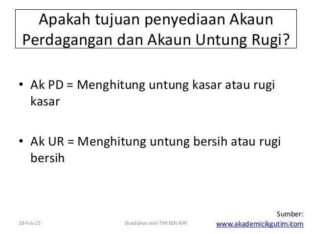 Pengiraan untung rugi forex