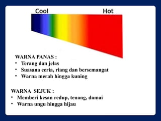 NOTA RBT BAB 1 tingkatan satu, boleh upload | PPTX